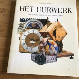 Het uurwerk door de jaren heen